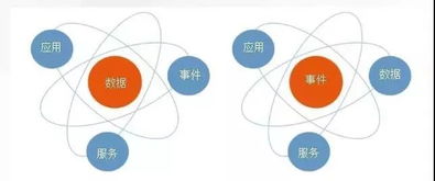 智能工廠如何實(shí)現(xiàn)IT和OT的無(wú)縫融合